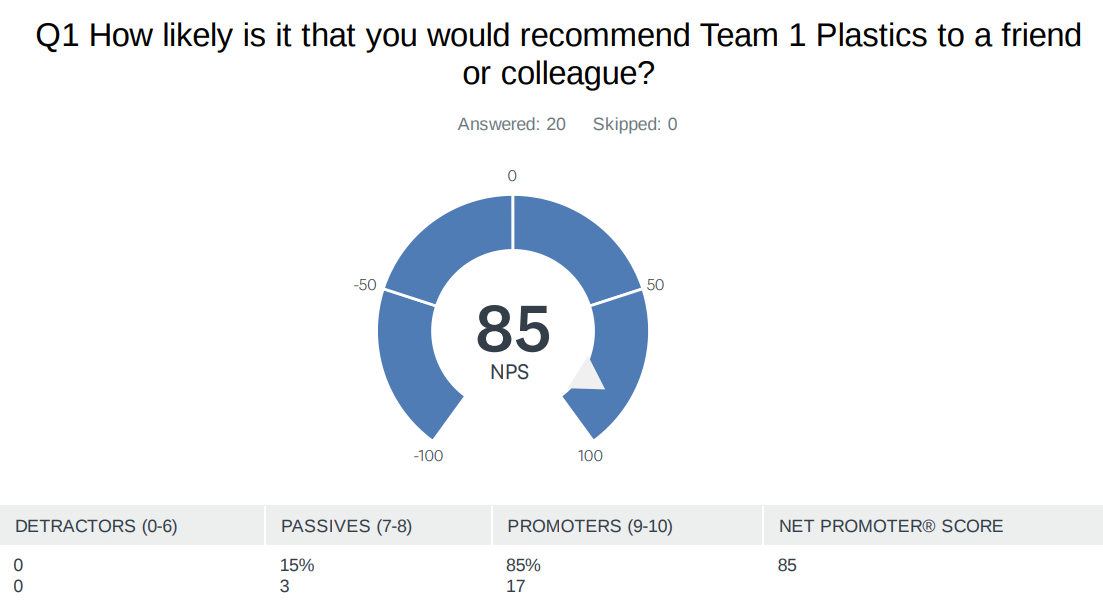 Screenshot 2023-04-24 132140